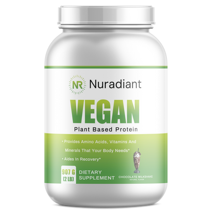 2lb Vegan Protein Chocolate – 28 servings