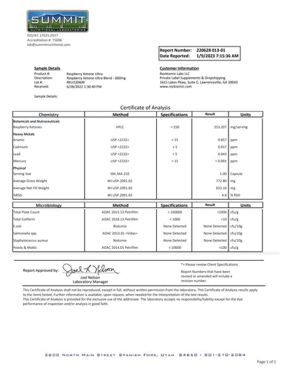 Raspberry Ketone Ultra Blend - 600mg